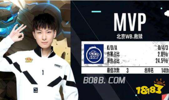 体坛女神们 体坛女神们